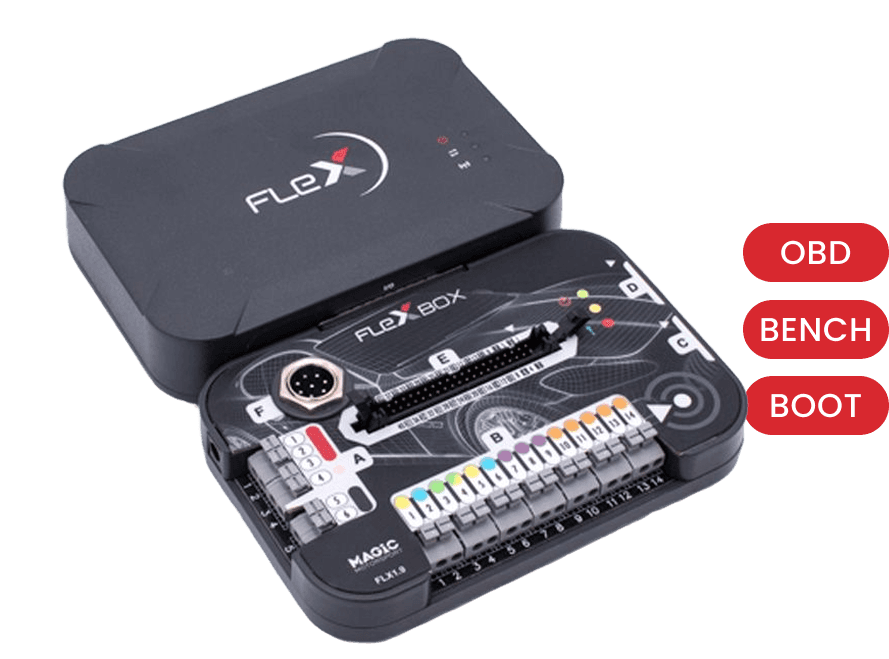 Service illustration